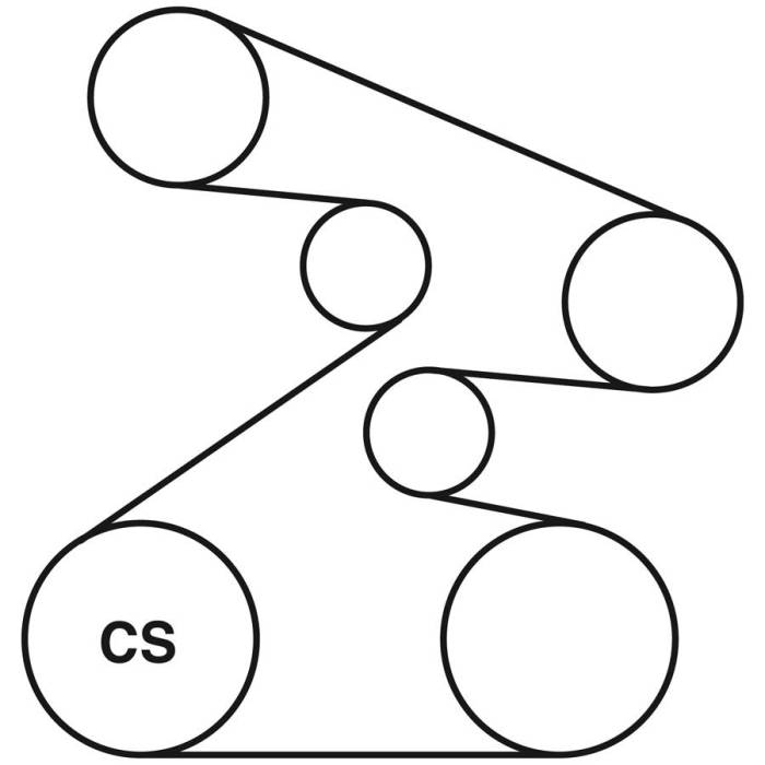 2003-2007 Honda Accord V6 Gates Serpentine Automotive V-Ribbed Belt Questions & Answers