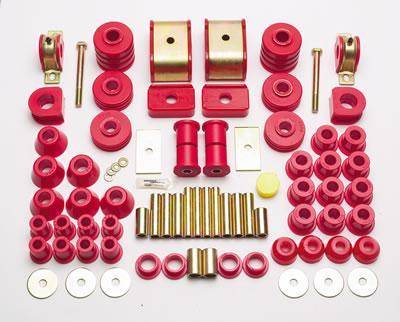 1992-1995 Honda Civic Energy Suspension Master Bushing Kit Questions & Answers